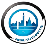 HealthCharts Logo